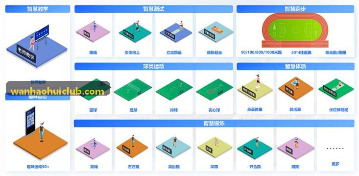 万濠会多端融合协同中台