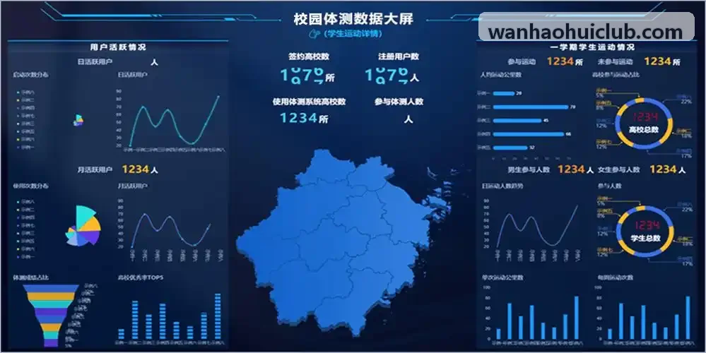 万濠会高并发集群架构